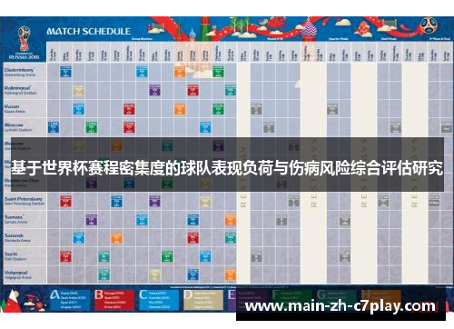 基于世界杯赛程密集度的球队表现负荷与伤病风险综合评估研究